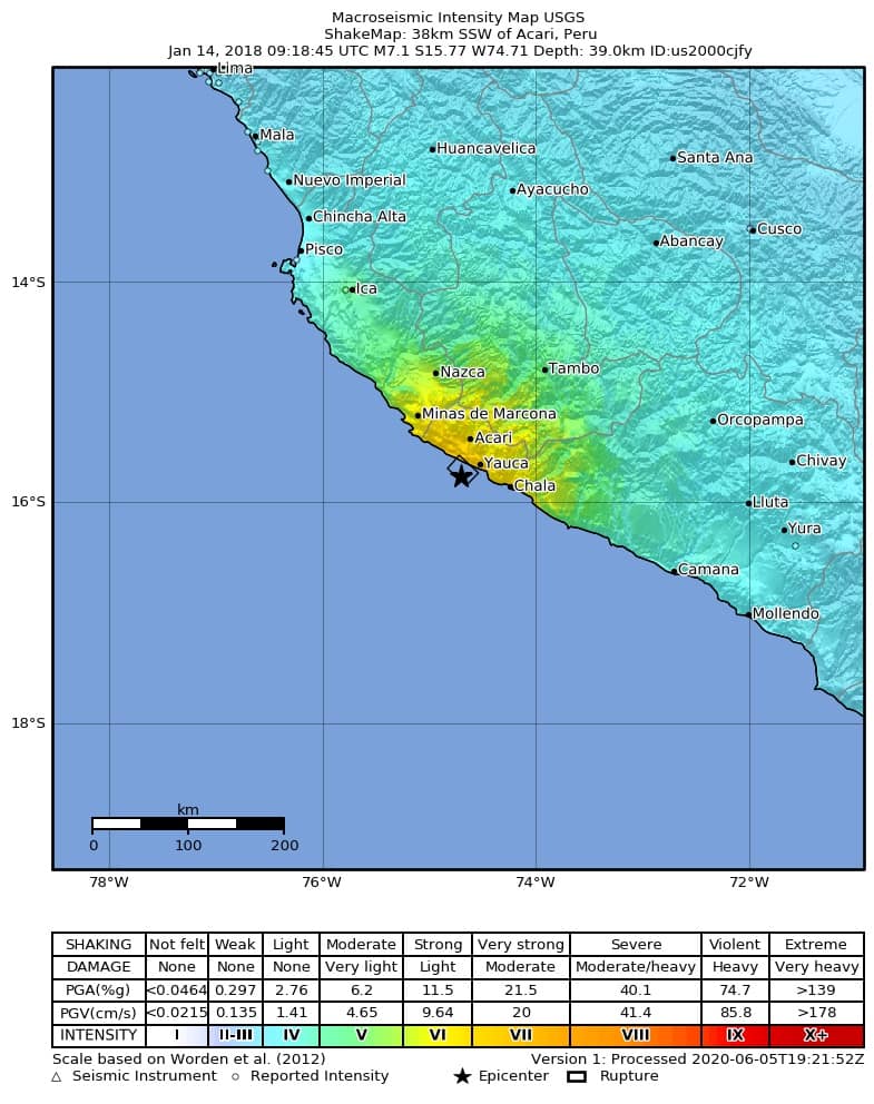 Temblor in Lateinamerika und den USA: Berichte vom 1. Oktober 2026