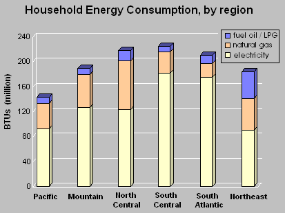 Archive photo: Household Energy Bills to Rise 4% from October, Hitting Three-Year High