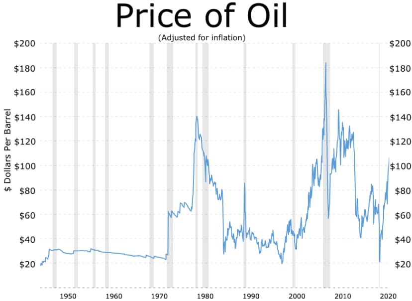 Archive photo: European gas price rises to €75 per megawatt hour