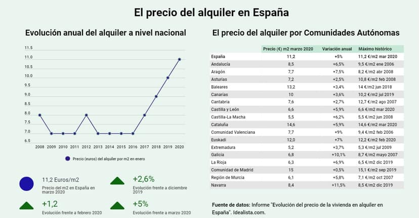 Analyse du prix de l'eau et de l'euro dans plusieurs pays au 10 août