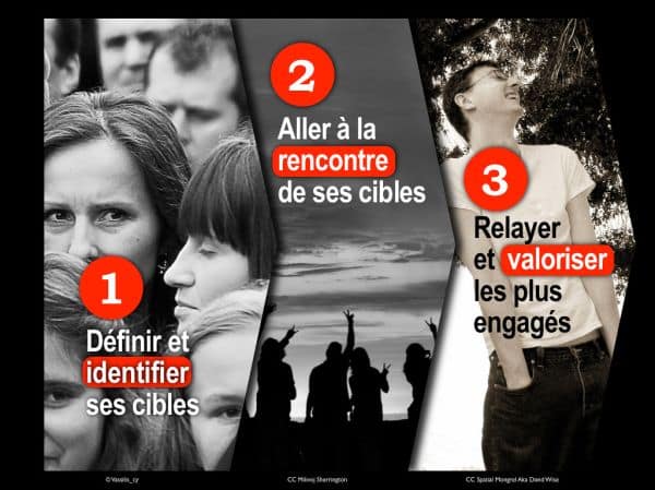 Le Conseil constitutionnel censure l'interdiction des réseaux sociaux aux moins de 15 ans