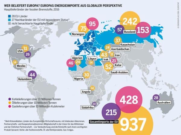 EU resumes higher LNG imports from Russia