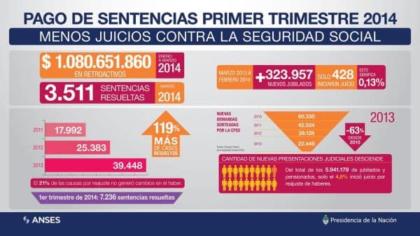Salário médio em Portugal subiu 5,1% para 1.835 euros