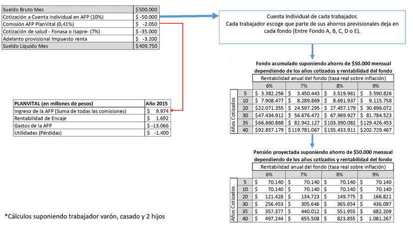 Foto de archivo: Cotización del dólar y horóscopos en varios países el 2 de octubre de 2026