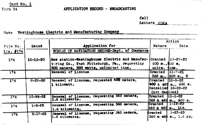 Archive photo: ABC and Disney sue FCC over early TV license renewals