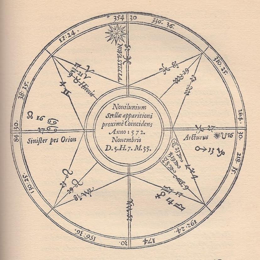 Photo d'archive: Les horoscopes et les décès dominent le lundi 14 septembre 2026