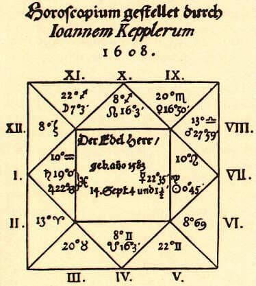 Photo d'archive: Les horoscopes et les décès dominent le lundi 14 septembre 2026