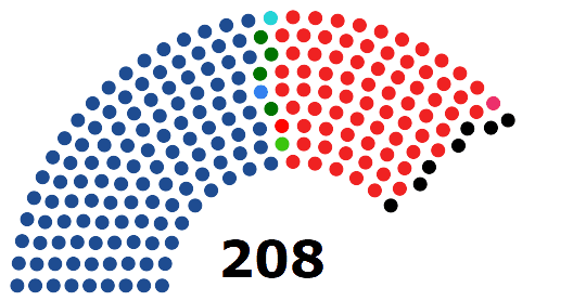 Feijóo promete moción de censura en 48 horas a PNV y Junts