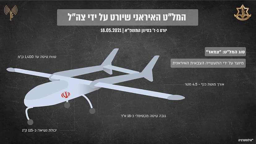 Archivbild: Israel greift erneut den Süden Libanons an und beschuldigt Hezbollah, Drohnen zu senden