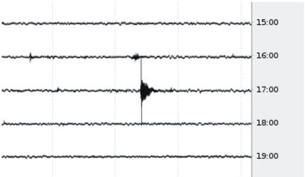 Terremoto de magnitud 3,6 y 3,7 detectado en Granada