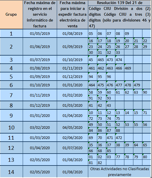 Archivbild: Zahlungskalender der ANSES für September 2026