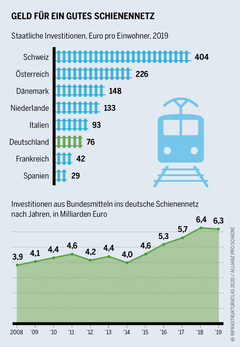 Archivbild: Staatsbesuch der Emirate: 40 Milliarden Euro Investitionen in Deutschland angekündigt