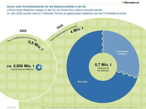 Archieffoto: Tesla kondigt introductie van de elektrische vrachtwagen Semi in Europa aan