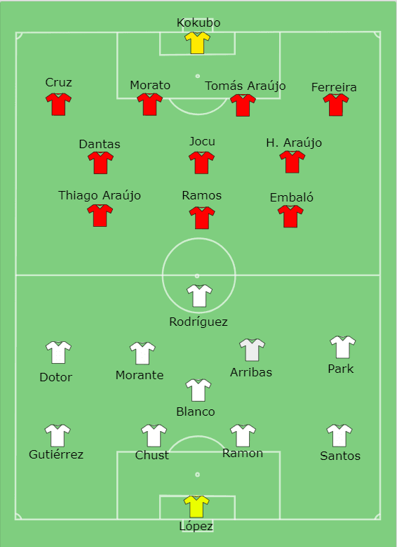 Foto de archivo: Cómo ver el partido Real Madrid vs. Espanyol por LaLiga 2026