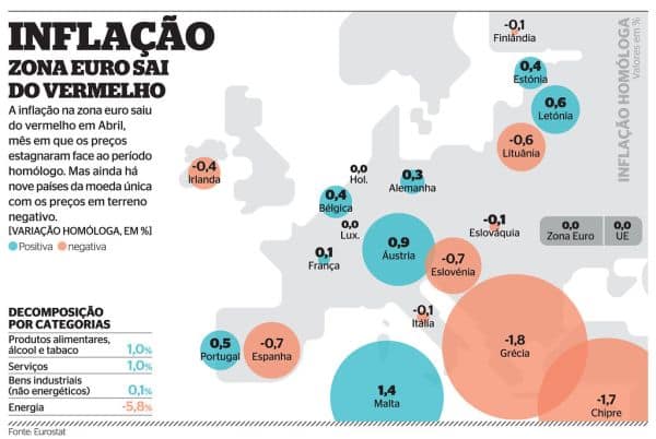 Photo d'archive: La production dans la construction a chuté de 0,7 % en juin dans la zone euro