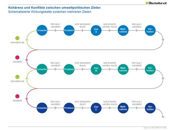 Archivbild: Iran greift erneut Ziele in Kuwait an
