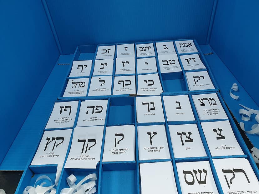 Archivbild: Israelische Wahl ohne klaren Sieger – Netanyahu unter Druck