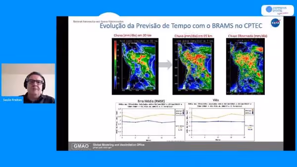 Wettervorhersage für verschiedene brasilianische Städte am 17. Oktober