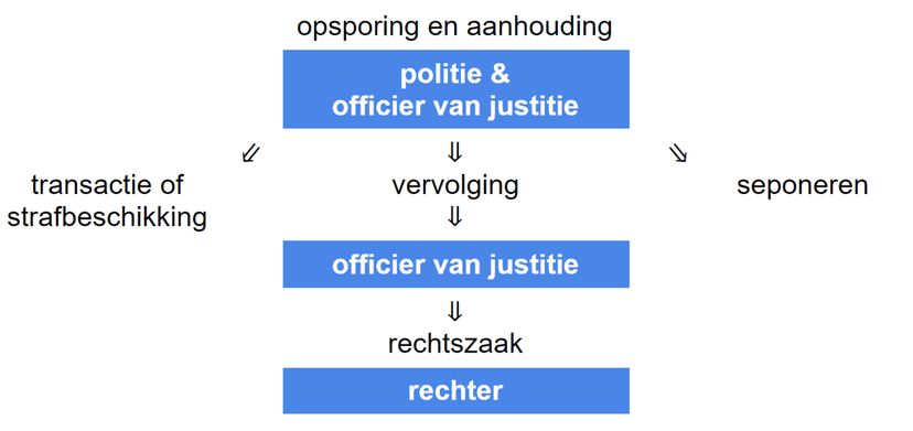 Archieffoto: Rechtszaak rond verdrinking van 31 vluchtelingen begint in Parijs