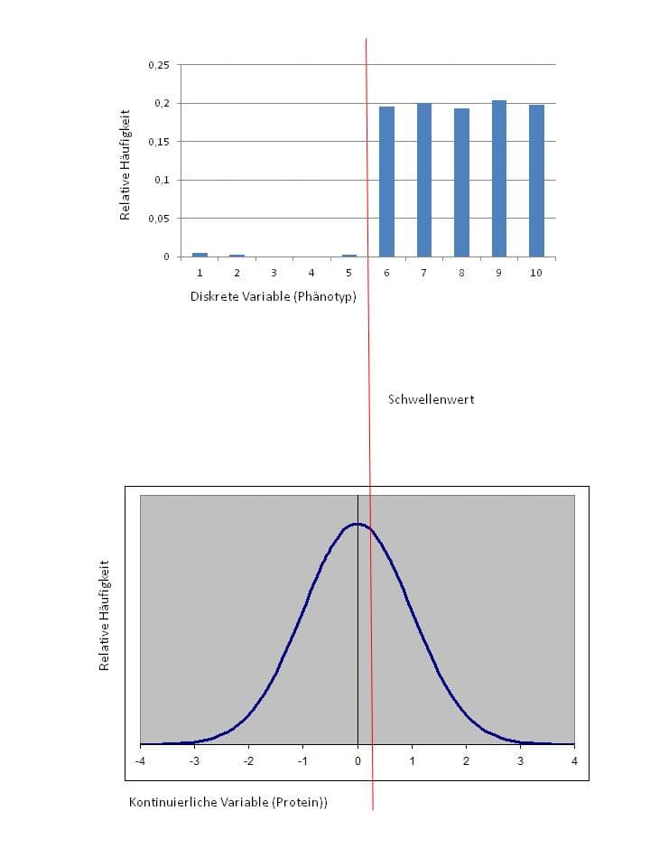Photo d'archive: Les diffs de captures en pratique : baselines, seuils et faux positifs