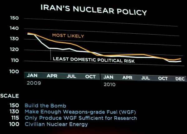 Photo d'archive: Le président iranien reconnaît les difficultés économiques face à des sanctions américaines croissantes