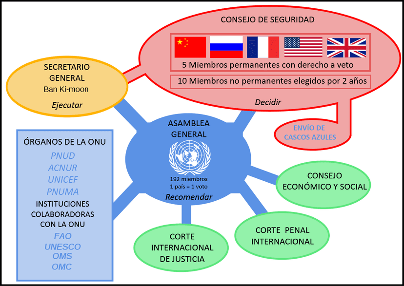 Retraso en la aplicación de la ley de amnistía genera preocupación